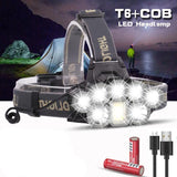 Lampe Frontale 30000 Lumens