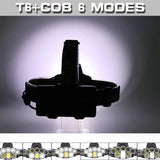 Lampe Frontale 30000 Lumens