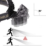 Lampe Frontale 30000 Lumens